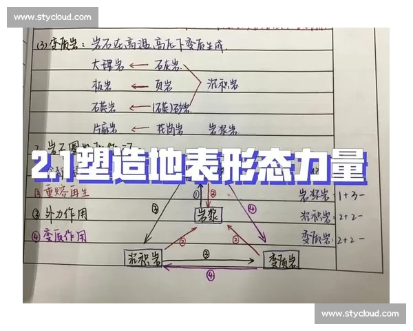以核心力量塑造全面身心素质提升与运动表现优化方案